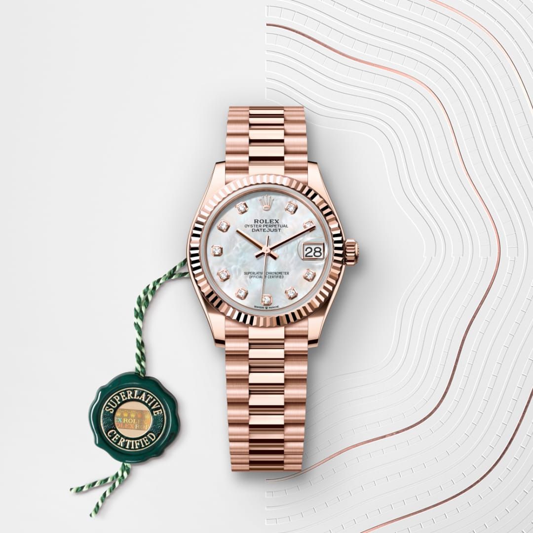 Rolex - Ethos